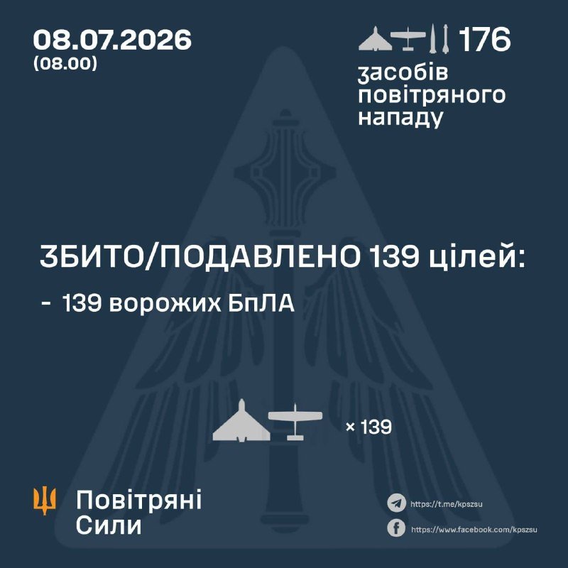 A dark blue presentation slide displays Chinese and Russian text about Starship, Starlink, and decentralized control, dated November 2023 in Guangzhou, China.