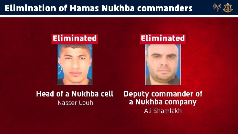 A graphic titled "Elimination of Hamas Nukhba commanders" displays two labeled photos marked "Eliminated" — Nasser Louh and Ali Shamlakh — against a red background with an emblem.