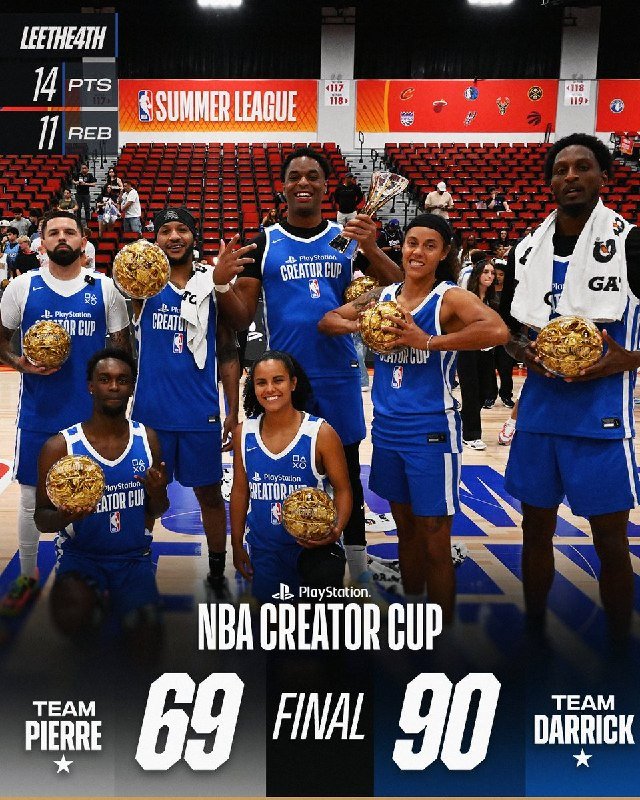 Team Darrick and Team Pierre players in blue PlayStation Creator Cup jerseys pose with gold basketball trophies on a Summer League court, final score 90-69.