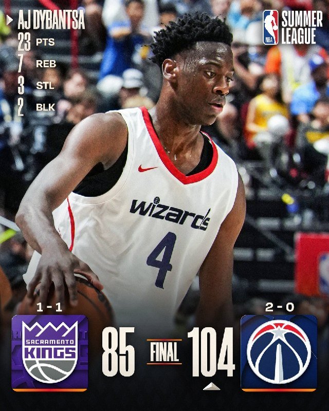 A basketball player in a white Wizards #4 jersey holds the ball during an NBA Summer League game, with graphics showing AJ Dybansta's 23 points and a 104-85 final score.