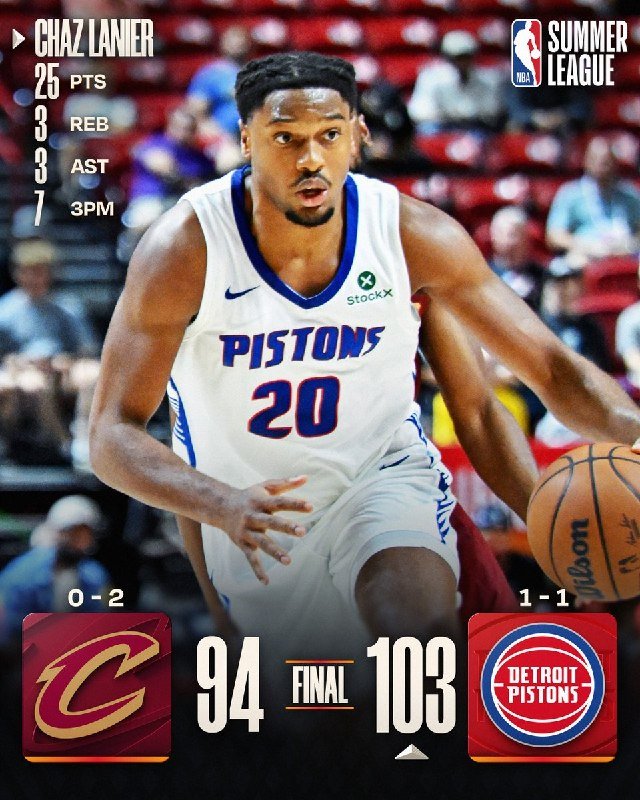 NBA Summer League graphic showing a Pistons player dribbling, with final score Cavaliers 94, Pistons 103.