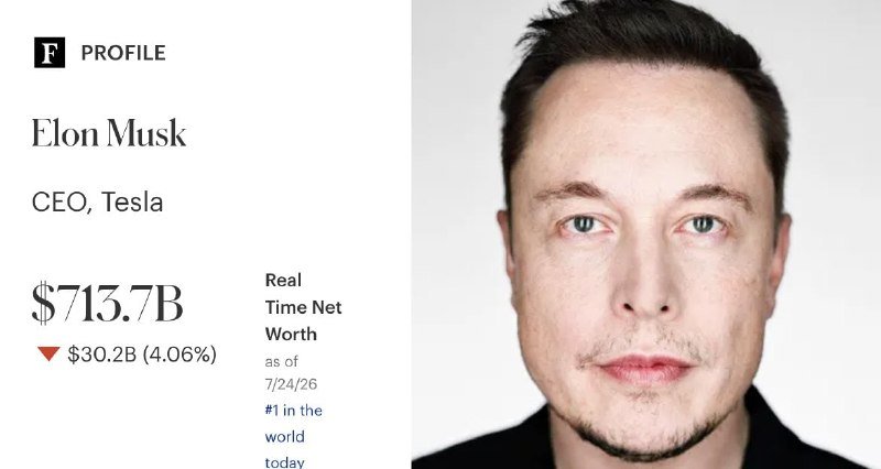 A profile graphic displays a headshot of a man alongside text identifying him as Elon Musk, CEO of Tesla, with a listed real-time net worth of $713.7B.