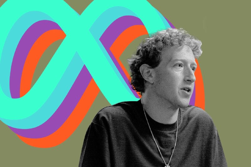 A Polymarket X post on 11 August 2026 at 03:33 UTC circulated Mark Zuckerberg's