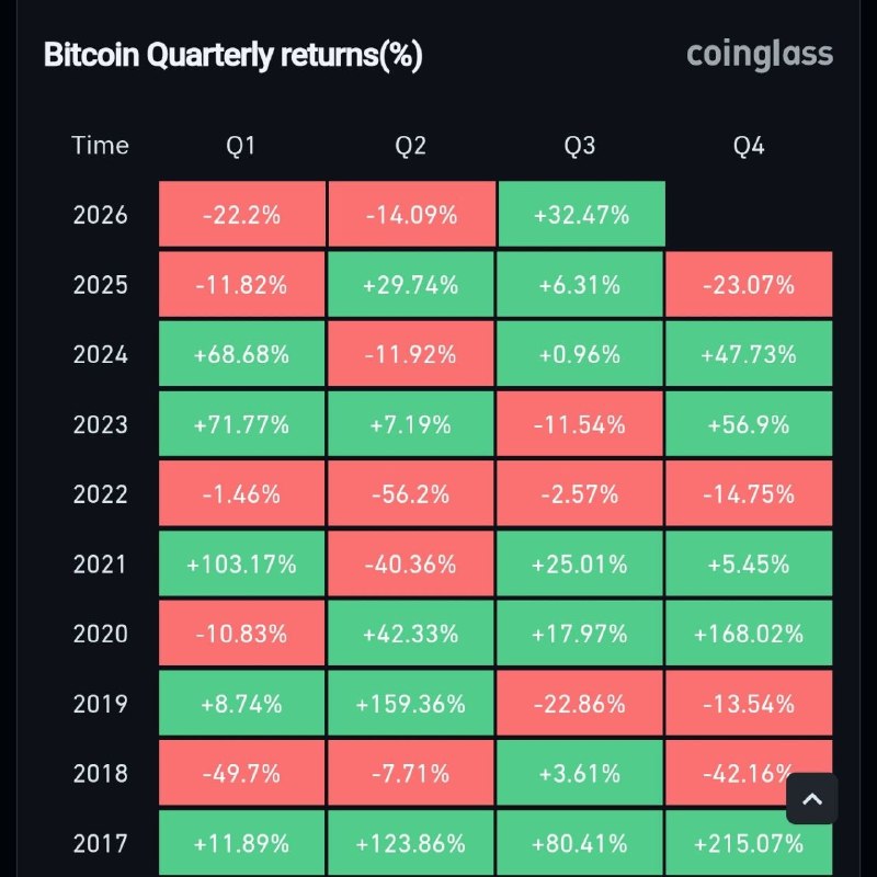 Cointelegraph markets desk daily chart asset, August 2026.