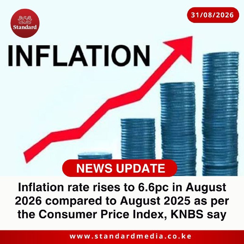 A graphic displays rising coin stacks and an upward red arrow beside the word "INFLATION," dated 31/08/2026, with text citing a 6.6% August inflation rate from the Consumer Price Index.